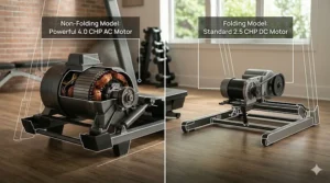 Graphic showing the typically larger motor housing found in non-folding treadmills compared to folding models.